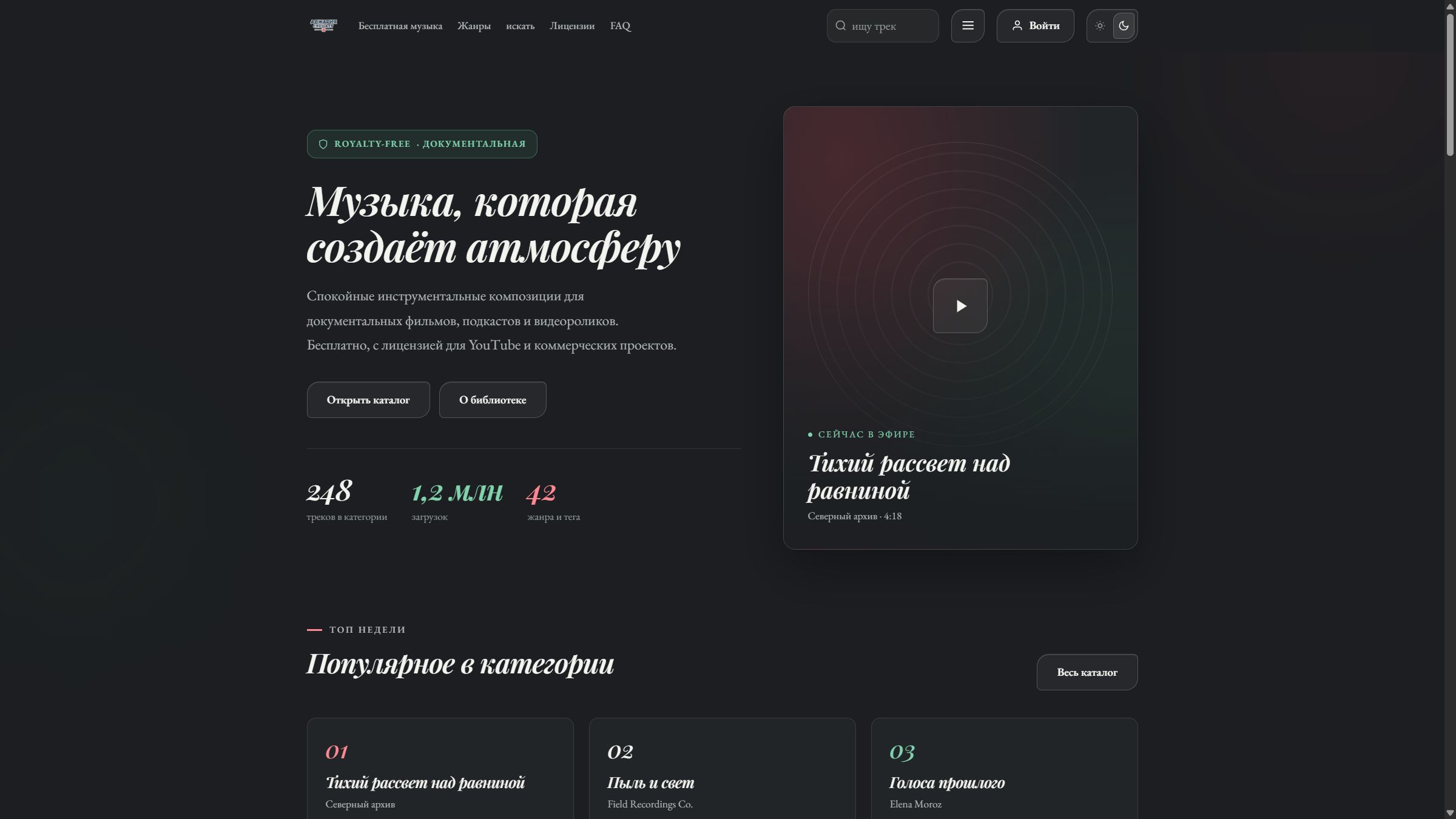 FORMA Sound — Библиотека музыки